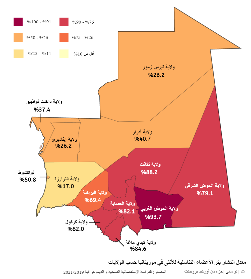 Prevalence Map: FGM/C in Mauritania (2019–21, Arabic)